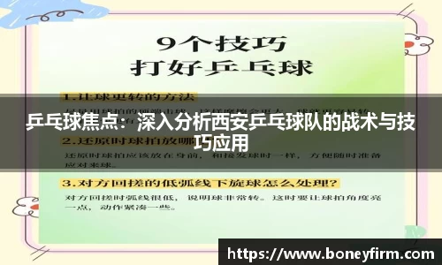 乒乓球焦点：深入分析西安乒乓球队的战术与技巧应用